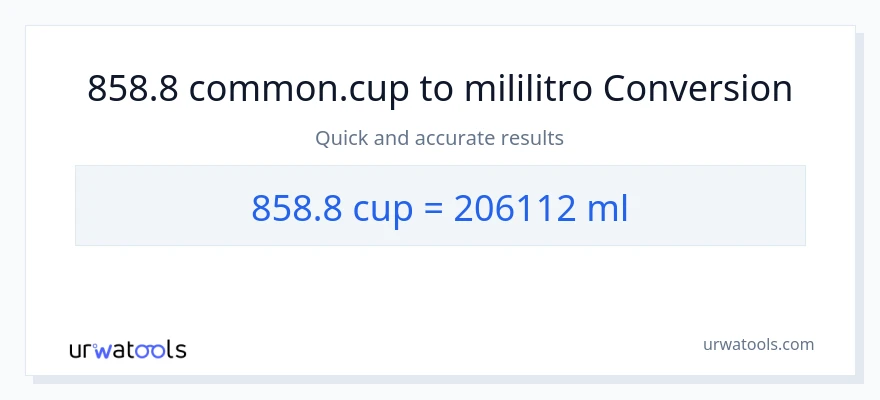 858.8 mga tasa patungong mga mililitro na conversion