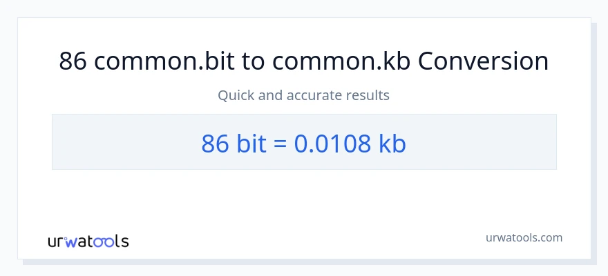 86 Bits patungong Kilobytes na conversion
