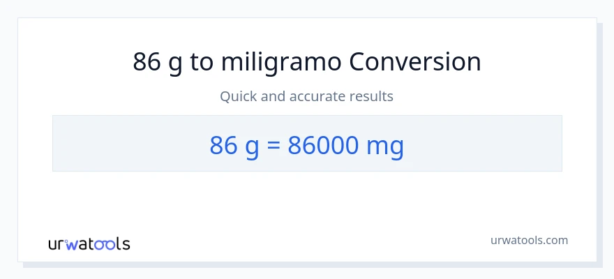 86 Gramo patungong miligramo na conversion