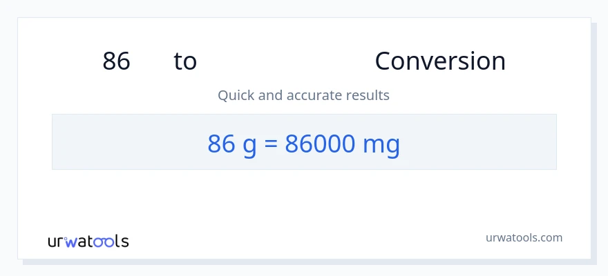86 ഗ്രാം ൽ നിന്ന് മില്ലിഗ്രാം ലേക്ക് പരിവർത്തനം