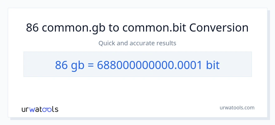 86 Gigabytes patungong Bits na conversion