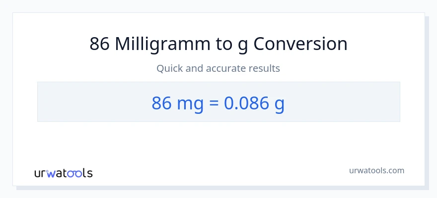 86 Milligramm zu Gramm Umwandlung