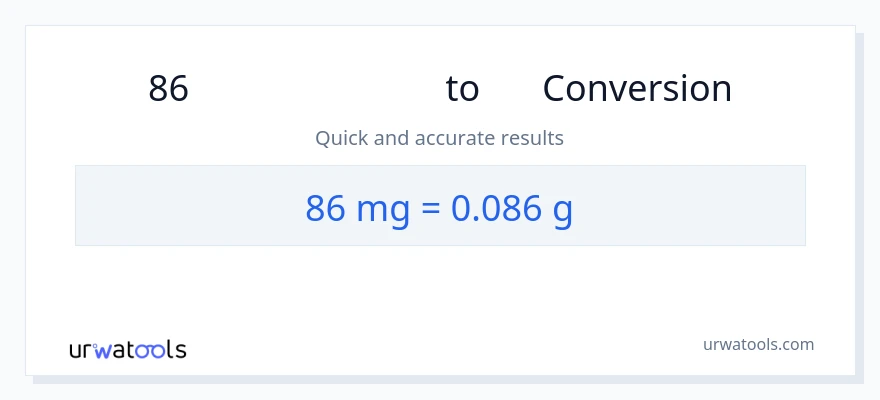 86 മില്ലിഗ്രാം ൽ നിന്ന് ഗ്രാം ലേക്ക് പരിവർത്തനം