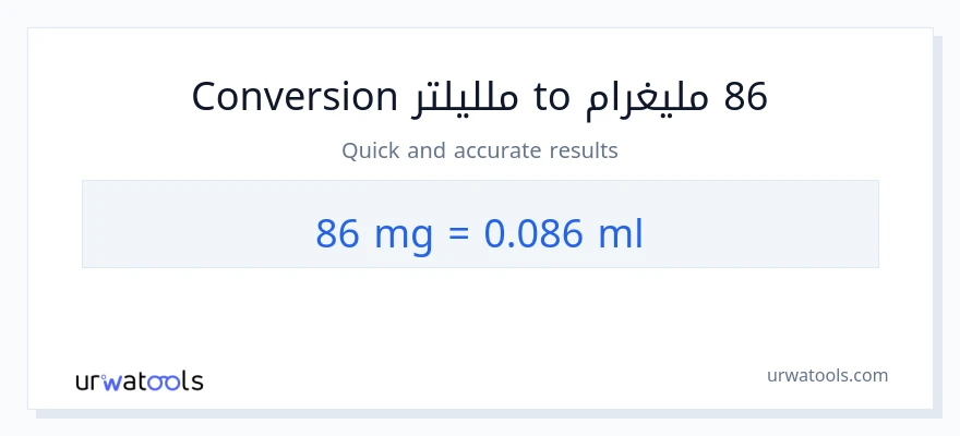 التحويل من 86 ملليغرام إلى ملليلتر
