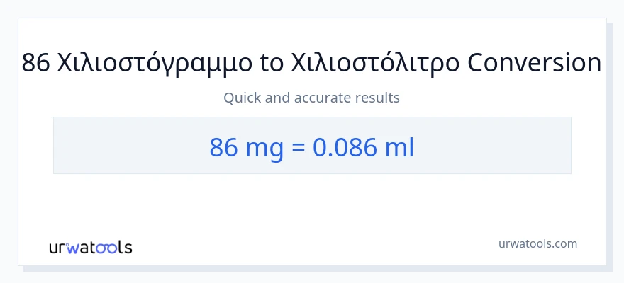 Μετατροπή 86 χιλιοστόγραμμα σε χιλιοστόλιτρα