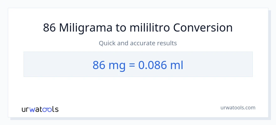 Conversão de 86 miligramas para mililitros