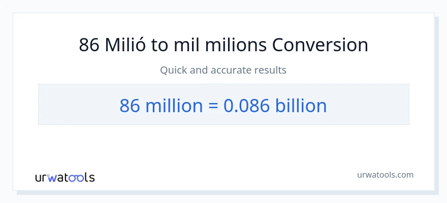 Conversió de 86 milions a milers de milions