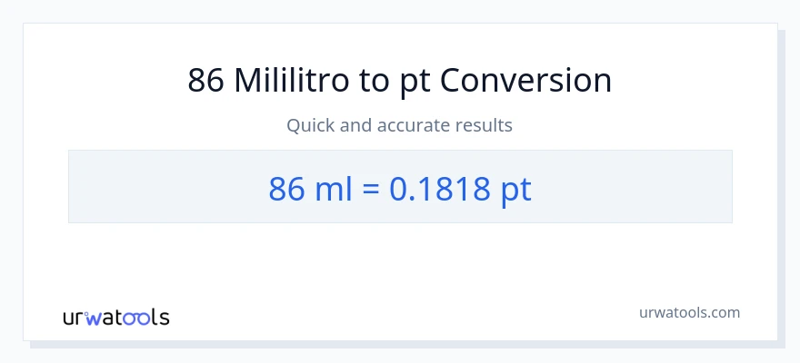 86 mga mililitro patungong Pints na conversion