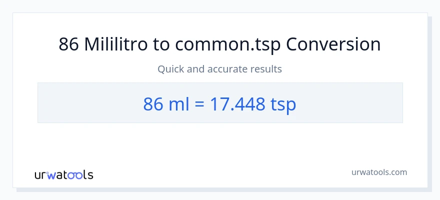 86 mga mililitro patungong Tsps na conversion
