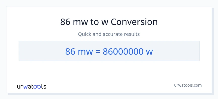 Conversió de 86 megawatts a watts