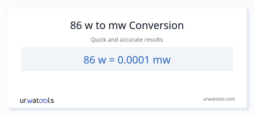 Conversió de 86 watts a megawatts