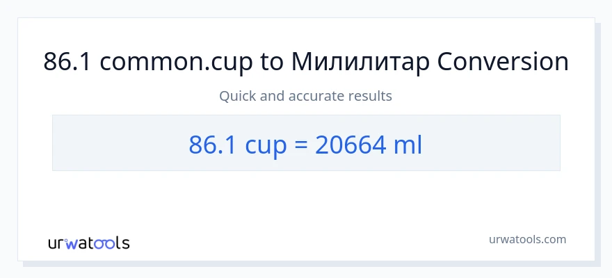 Конверзија од шоље до милилитри: 1}