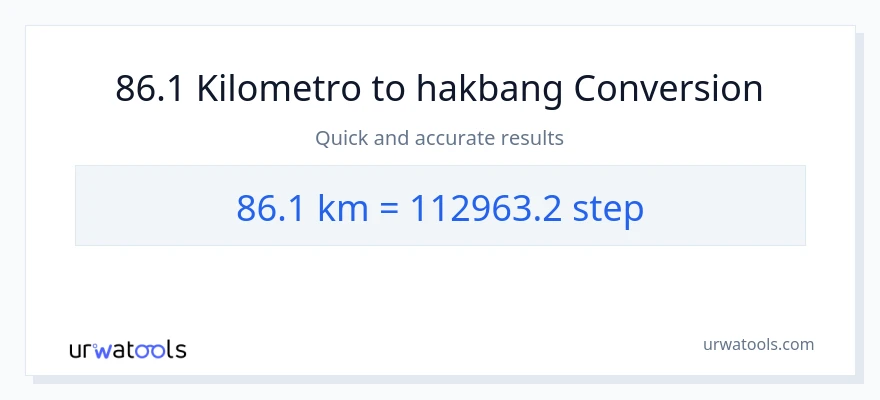 86.1 Kilometro patungong mga hakbang na conversion