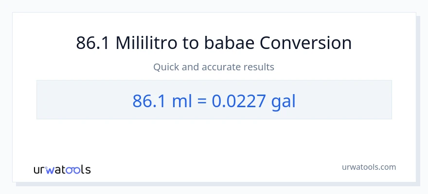 86.1 mga mililitro patungong Mga galon na conversion