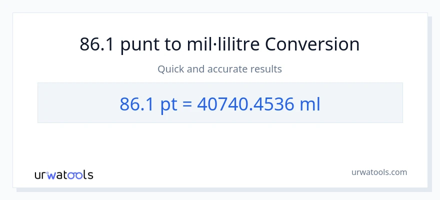 Conversió de 86.1 Pints a mil·lilitres