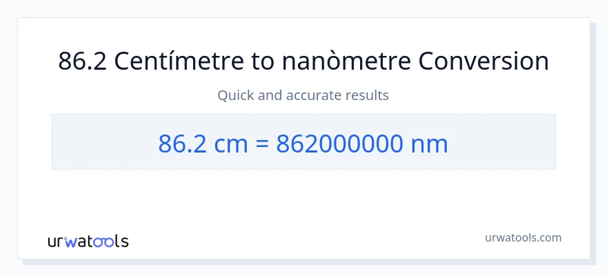 Conversió de 86.2 Centímetres a nanòmetres