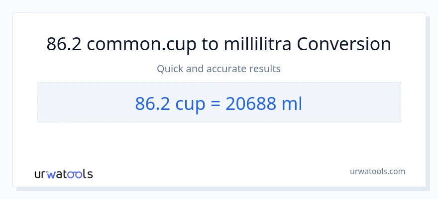 86.2 kupit - millilitraa muunnos