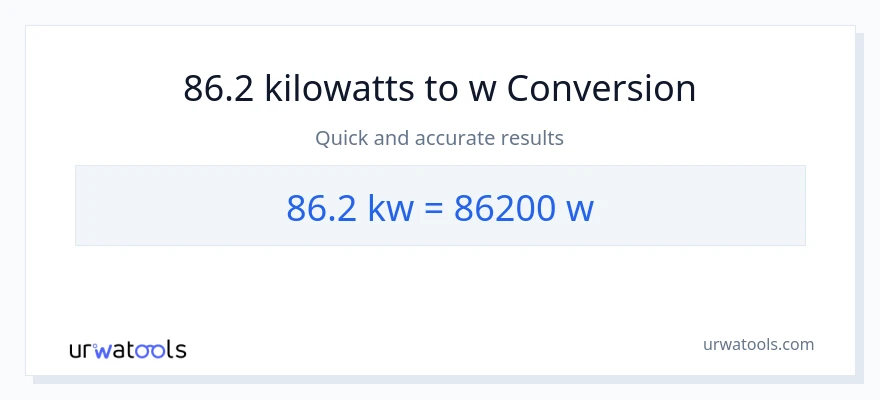 Conversió de 86.2 quilowatts a watts