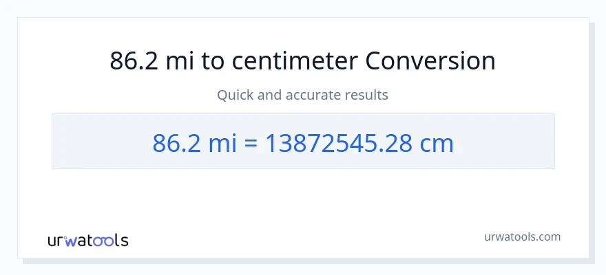 86.2 miles til Centimeter konvertering