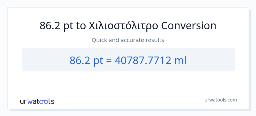Μετατροπή 86.2 Pints σε χιλιοστόλιτρα