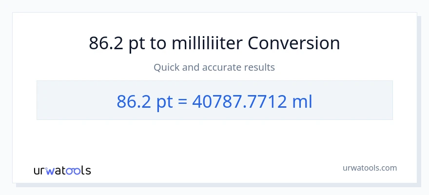 86.2 Pints konversioon milliliitrid-ks