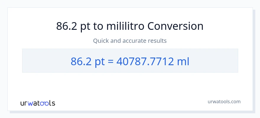 86.2 Pints patungong mga mililitro na conversion