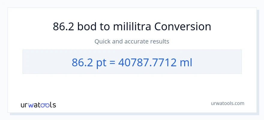 Konverzija od Pints do mililitara: 86.2