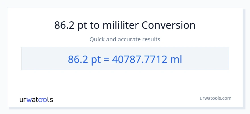 Konversi 86.2 Pints ke mililiter