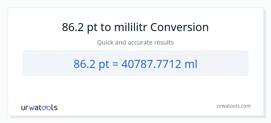 Konwersja 86.2 Pints do mililitry
