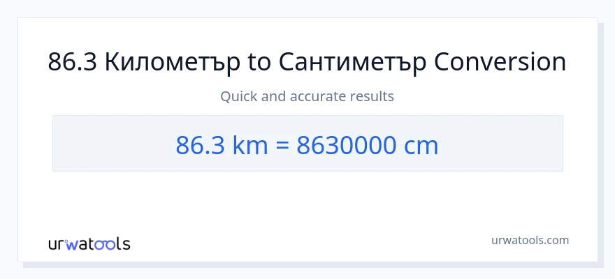 86.3 конверсия от Километри до Сантиметри