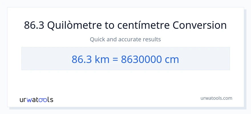 Conversió de 86.3 Quilòmetres a Centímetres