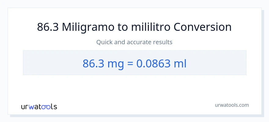 86.3 miligramo patungong mga mililitro na conversion