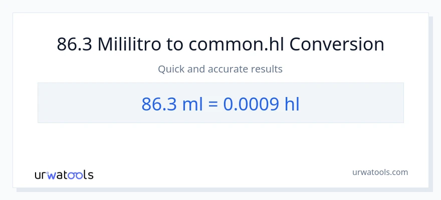 86.3 mga mililitro patungong Hls na conversion