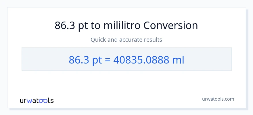 86.3 Pints patungong mga mililitro na conversion