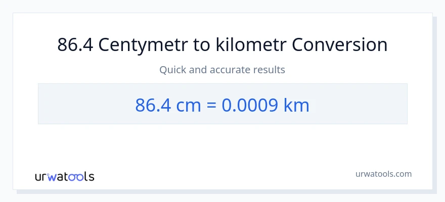 Konwersja 86.4 Centymetry do Kilometry