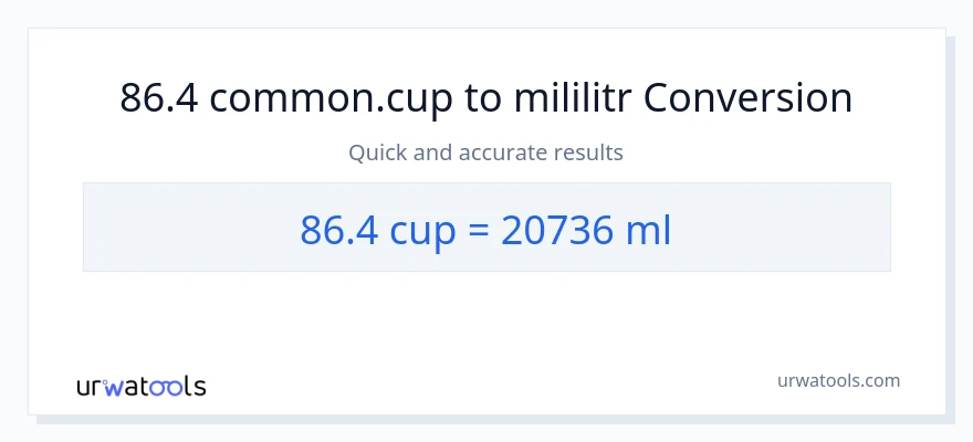 Konwersja 86.4 stan nietrzeźwy do mililitry