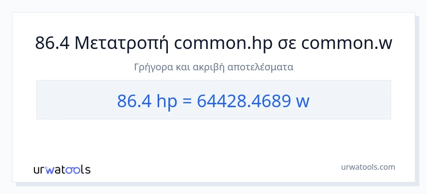 Μετατροπή 86.4 ιπποδύναμη σε βατ