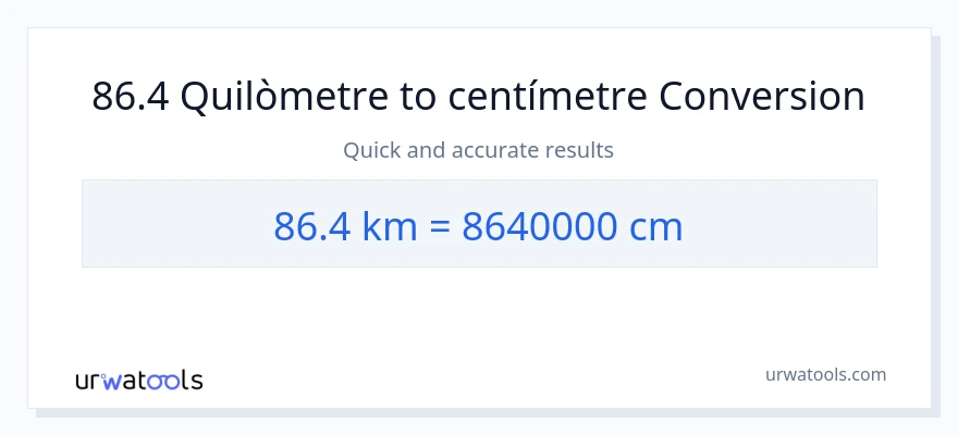 Conversió de 86.4 Quilòmetres a Centímetres