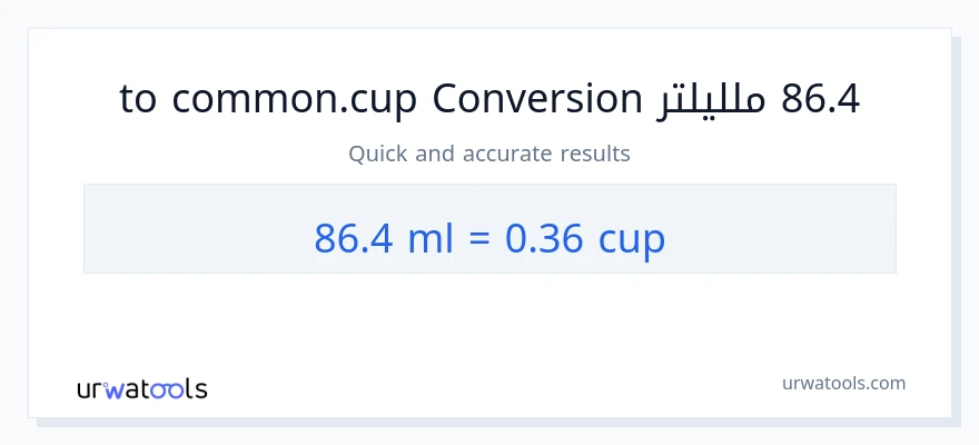 التحويل من 86.4 ملليلتر إلى أكواب