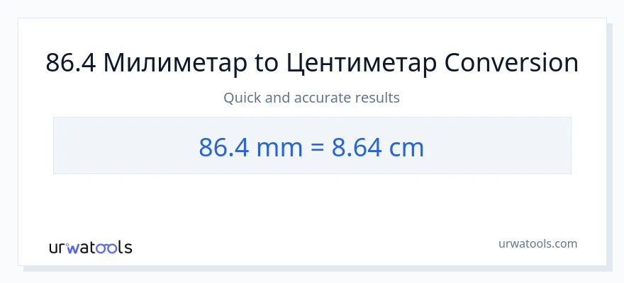 Конверзија од милиметри до Центиметри: 1}