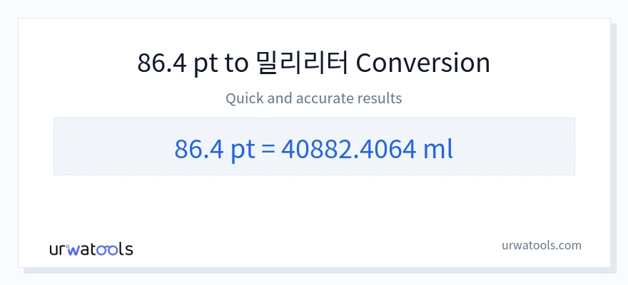 86.4 Pints에서 밀리리터으로의 변환