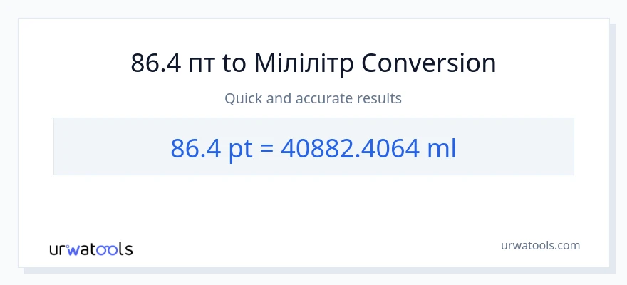 Конверсія з Pints у мілілітри: 86.4