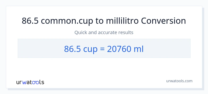 Conversione da 86.5 tazze a millilitri