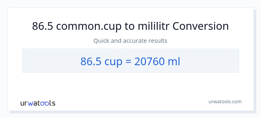 Konwersja 86.5 stan nietrzeźwy do mililitry