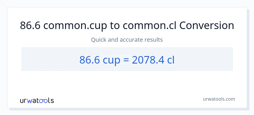 86.6 mga tasa patungong Cls na conversion