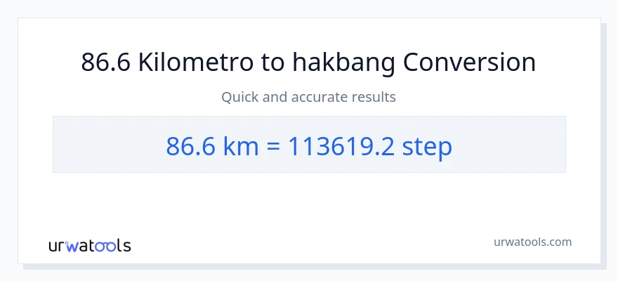 86.6 Kilometro patungong mga hakbang na conversion