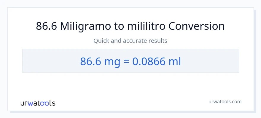 86.6 miligramo patungong mga mililitro na conversion