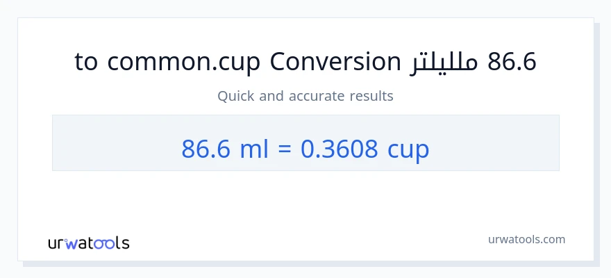 التحويل من 86.6 ملليلتر إلى أكواب