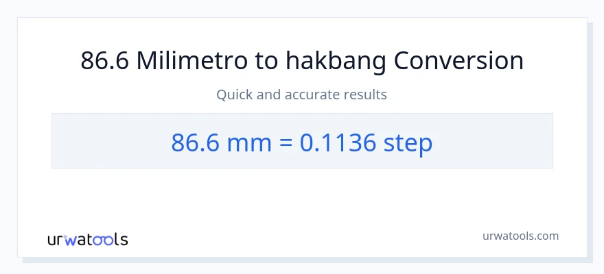86.6 milimetro patungong mga hakbang na conversion
