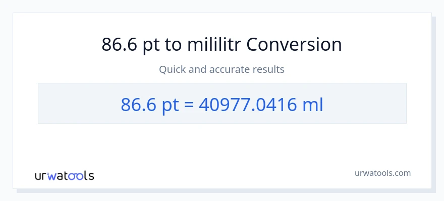 Konwersja 86.6 Pints do mililitry